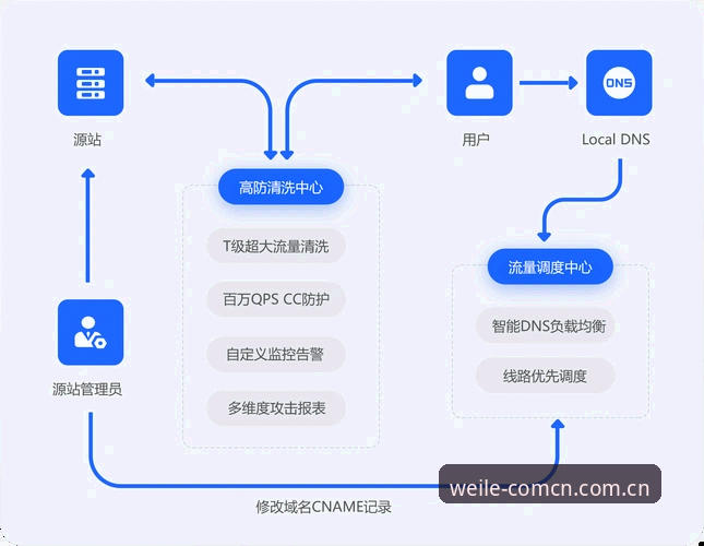 微乐平台登录全流程深度解析：从安装到支付，一次性解决您的所有疑问